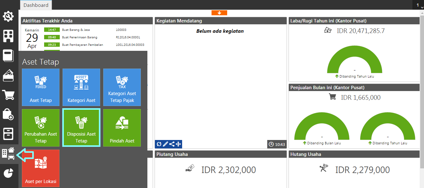 disposisi aset tetap