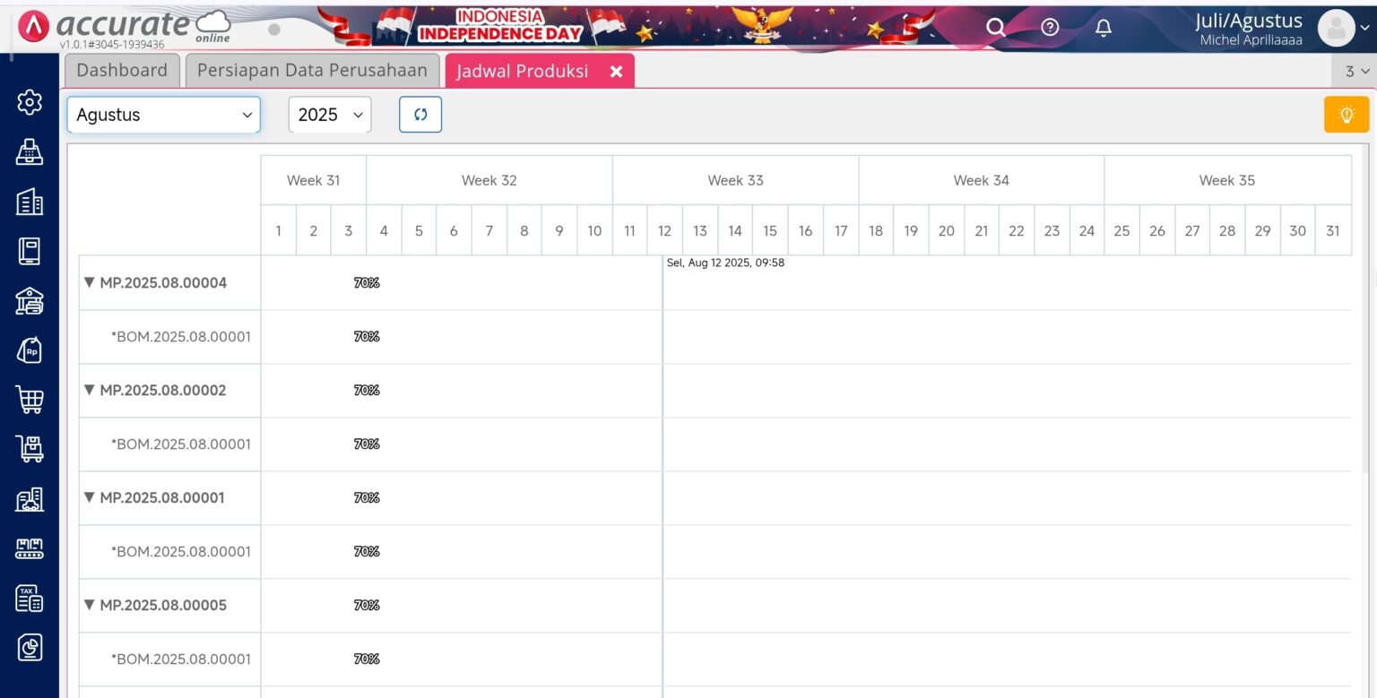 jadwal produksi 1