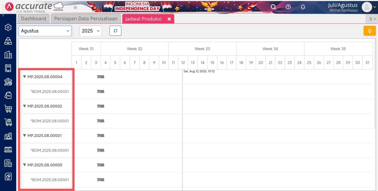 jadwal produksi 2