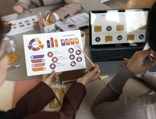 Cara Integrasi Accurate POS dengan Accurate Online